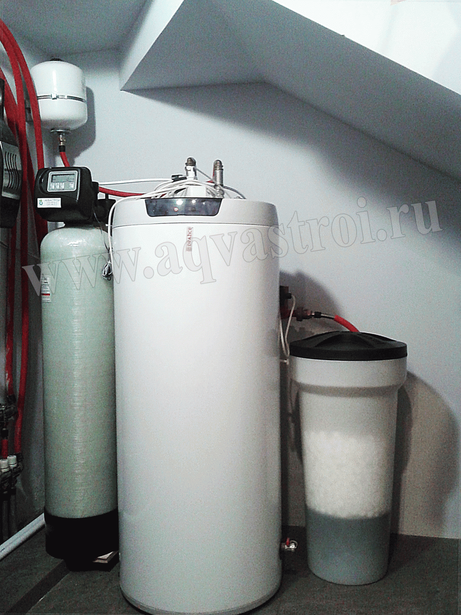 Фильтр для воды Фильтр для воды