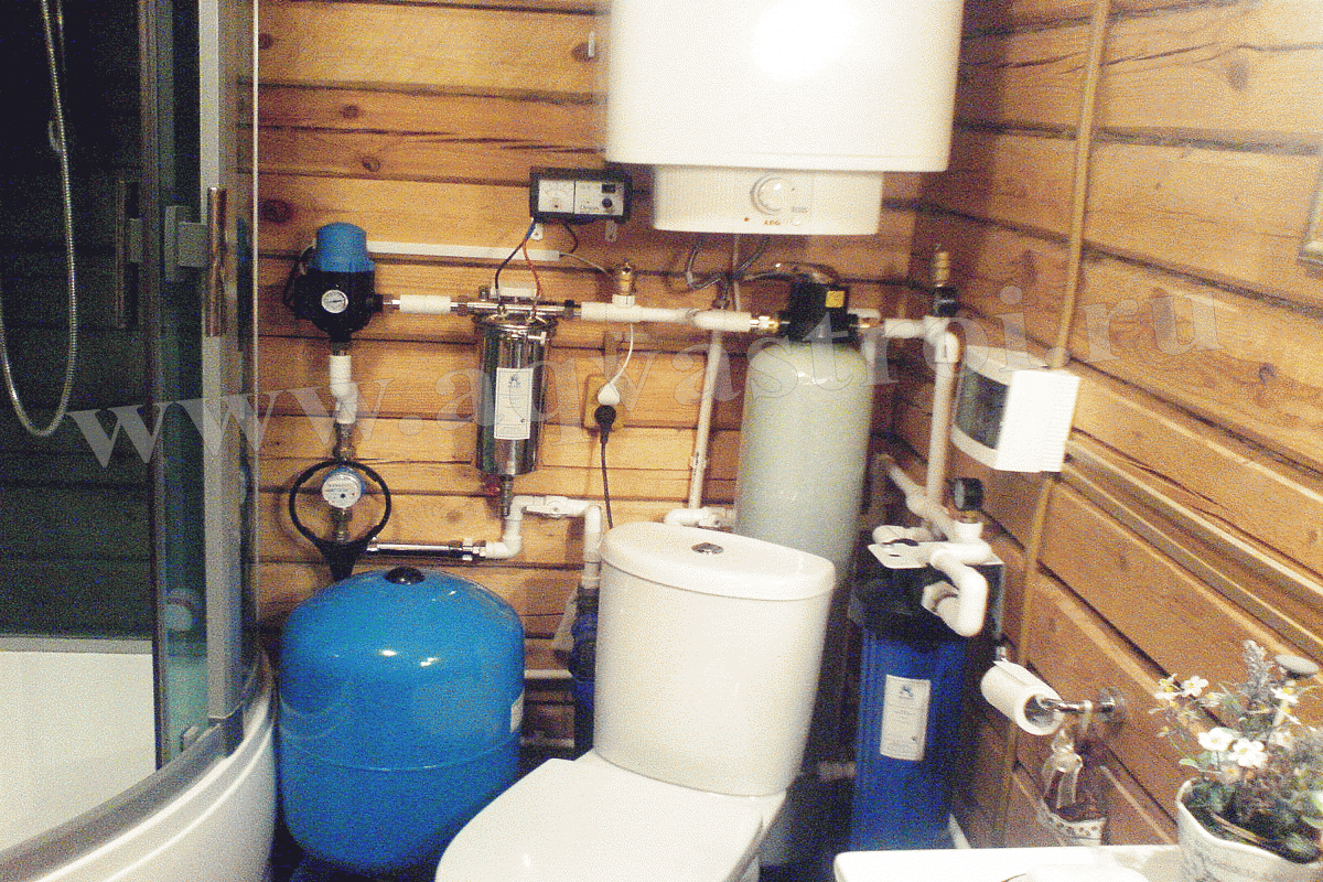 Фильтр для воды Фильтр для воды